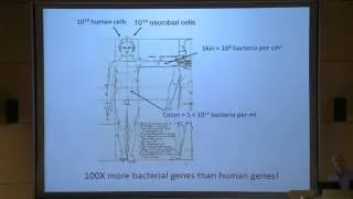 Clip from Meet Your Microbes