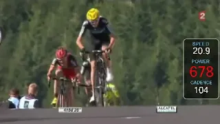 "SKY murders Le Tour". Saison 1, WIGGINS. Final FRA