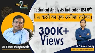 Technical Analysis indicator RSI को use करने का एक अनोखा तरीका। #Face2Face with Bharat Jhunjhunwala