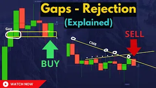 How to make $1500 Using Gaps and Rejections 😍