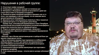 В Санкт-Петербурге вводят цензуру экологической информации. Экологический мониторинг станет тайной