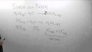 Syror och baser 04 Om starka syror