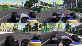 F1 2017 | Baku Circuit | McLaren 1988 vs 1998 vs 2008 vs 2017