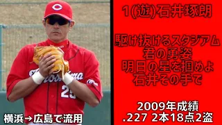 前所属球団から応援歌が流用された選手で1-9