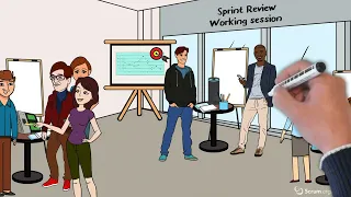 How to Facilitate the Sprint Review