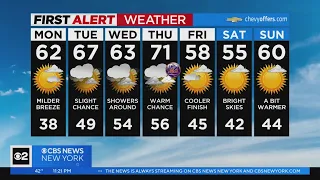 First Alert Forecast: CBS2 4/2 Nightly Weather at 11PM