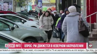 Опрос: РМ движется в неверном направлении