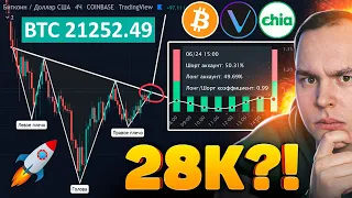 ПОШЁЛ ПРОБОЙ!! ПОТЕНЦИАЛ НА 28К ОТКРЫТ? РАЗБОР BTC, VECHAIN, CHIA! КРИПТОВАЛЮТА БИТКОИН!