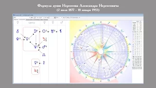 Формула души Александра Нерсесова