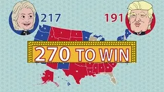 What is the U.S. electoral college and how does it work?