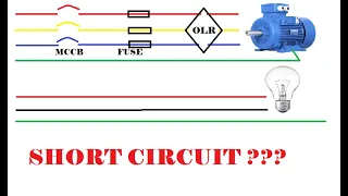 OVER CURRENT, OVERLOAD, SHORT CIRCUIT & GROUND FAULT
