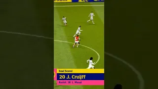 johan cruyff goal