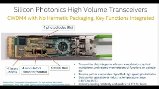 Optical Networking at Scale with Intel Silicon Photonics