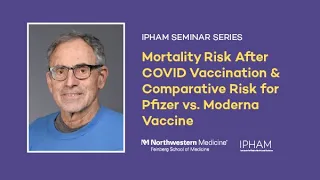 Mortality Risk After COVID Vaccination & Comparative Risk for Pfizer vs. Moderna Vaccine