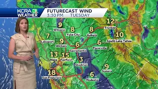 Cooler with scattered clouds Tuesday