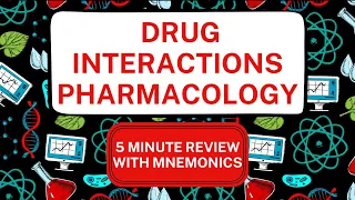 Drug Interactions Mnemonics: Everything you need to know in 5 minutes