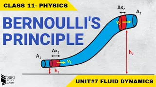 Bernoulli's Principle & Equation | Unit 7 Fluid Dynamics| Class 11 Physics