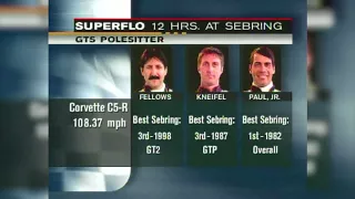 1999 Twelve Hours of Sebring Race Broadcast