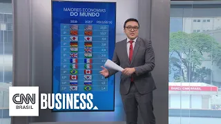Brasil deve cair posição entre as maiores economias do mundo
