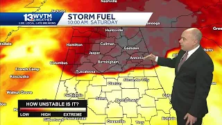 Strong Storms: Alabama's Memorial Day weekend forecasts some intense storms and some big summer heat
