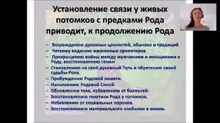 О практике Молитвы Роду