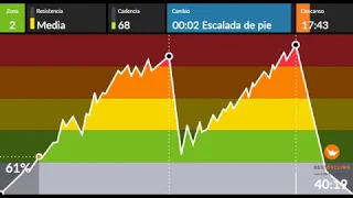 Ciclo pop rock español 80 00s Victoria Marcos Lara DESCARGA EN DESCRIPCION