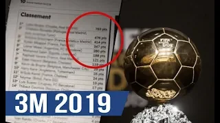 ИЗВЕСТЕН ОБЛАДАТЕЛЬ ЗОЛОТОГО МЯЧА 2019!? У КОГО БОЛЬШЕ ВСЕГО ШАНСОВ ВЫИГРАТЬ ЗМ 2019?