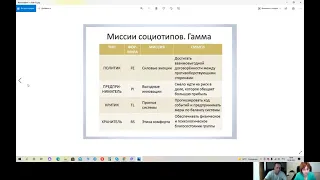 Соционика. Миссия психотипов. Для чего ты рожден. Часть 2.