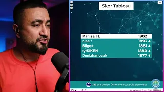 Rehber Matematik Tyt S*ken