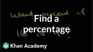 Finding a percentage | Decimals | Pre-Algebra | Khan Academy