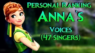 Personal Ranking: Anna