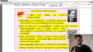 சமத்துவம் பெறுதல் - 6TH FIRST TERM POLITY