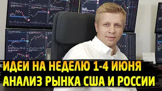 Торговые идеи на рынке России и США. Ответы на вопросы. Трейдинг