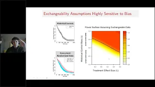 Does Real World Evidence have a role in Precision Oncology