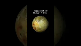 The top 10 biggest moons in  the solar system | Ganymede | Titan | Europa | Size Comparison | Space