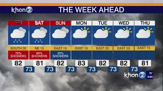 Justin Cruz's Hawaii Weather Report Thursday 5-16-24