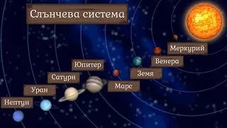 Планети от Слънчевата система - Човекът и природата 5 клас | academico