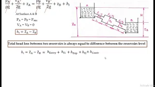 Pipes in Series and Pipes in Parallel