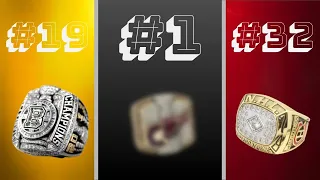 Ranking All NHL STANLEY CUP Rings! (1975-2022)