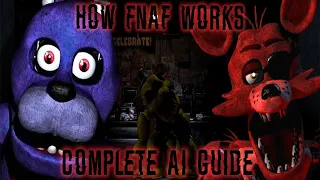 How Five Night's At Freddy's Works: Complete Guide/AI breakdown (20/20/20/20 MODE COMPLETE)