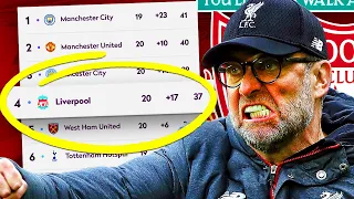 FIXING LIVERPOOL!!! FIFA 21 Career Mode