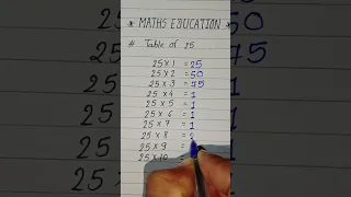 MATHS EDUCATION| Table of 25| પ્રાથમિક ગણિત