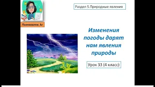 Изменения погоды дарят нам явления природы