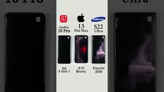 OnePlus 10 Pro vs 13 Pro Max vs S22 Ultra PUBG TEST - SD 8 Gen 1 vs A15 Bionic vs Exynos 2200 PUBG