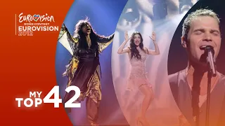 Eurovision 2012 🇦🇿 | My Top 42 | Throwback!