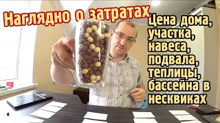 Сколько нужно денег на дом на Юге? Прорубаем окно на Юг. Часть 4