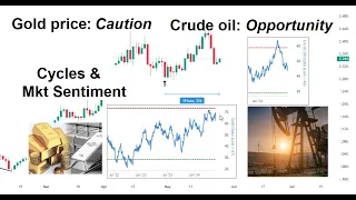 Outlook for Gold & Crude Oil | 27 May 2024