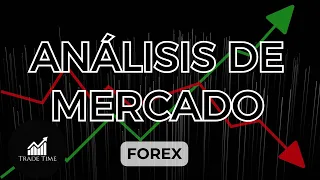 Análisis de mercado | 12 Mar | Forex | Oportunidades de trading
