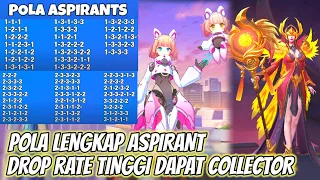 POLA GACHA ASPIRANTS DAN BUG DROP RATE TINGGI 1X GACHA DAPAT COLLECTOR DAN SKIN ASPIRANTS