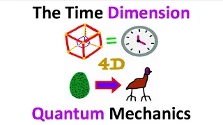 Is TIME The Fourth Dimension!?!